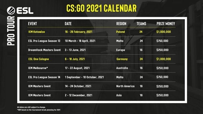 ESL Pro Tour CSGO calendar 2021