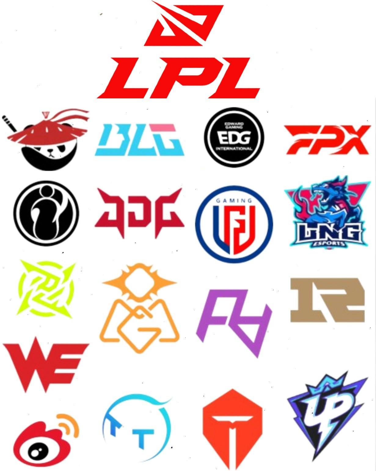LPL Spring 2024 teams